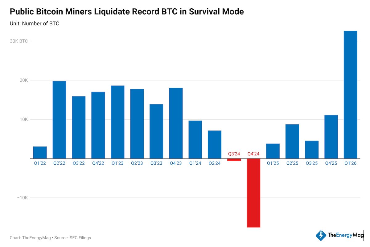 Cointelegraph tweet media