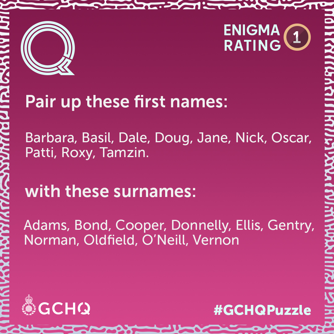 GCHQ tweet media