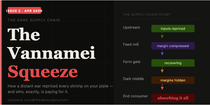 The Dark Supply Chain tweet media