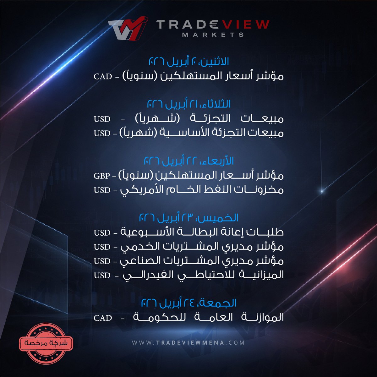 TradeView Mena tweet media