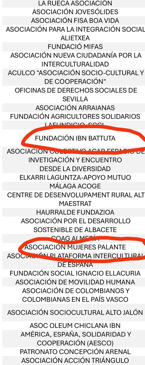 REGULARITZACIÓ.
Les entitats col·laboradores d'Estrangeria autoritzades per emetre l'informe de vulnerabilitat són ONGs, fundacions i sindicats que cobren per fer'ho.  I tenen una marcada tendència ideològica a la regularització.
Entre elles,  
IGN BATTUTA i MUJERES PALANTE!!