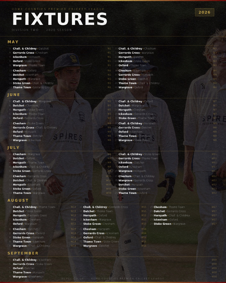 Home Counties Premier Cricket League tweet media