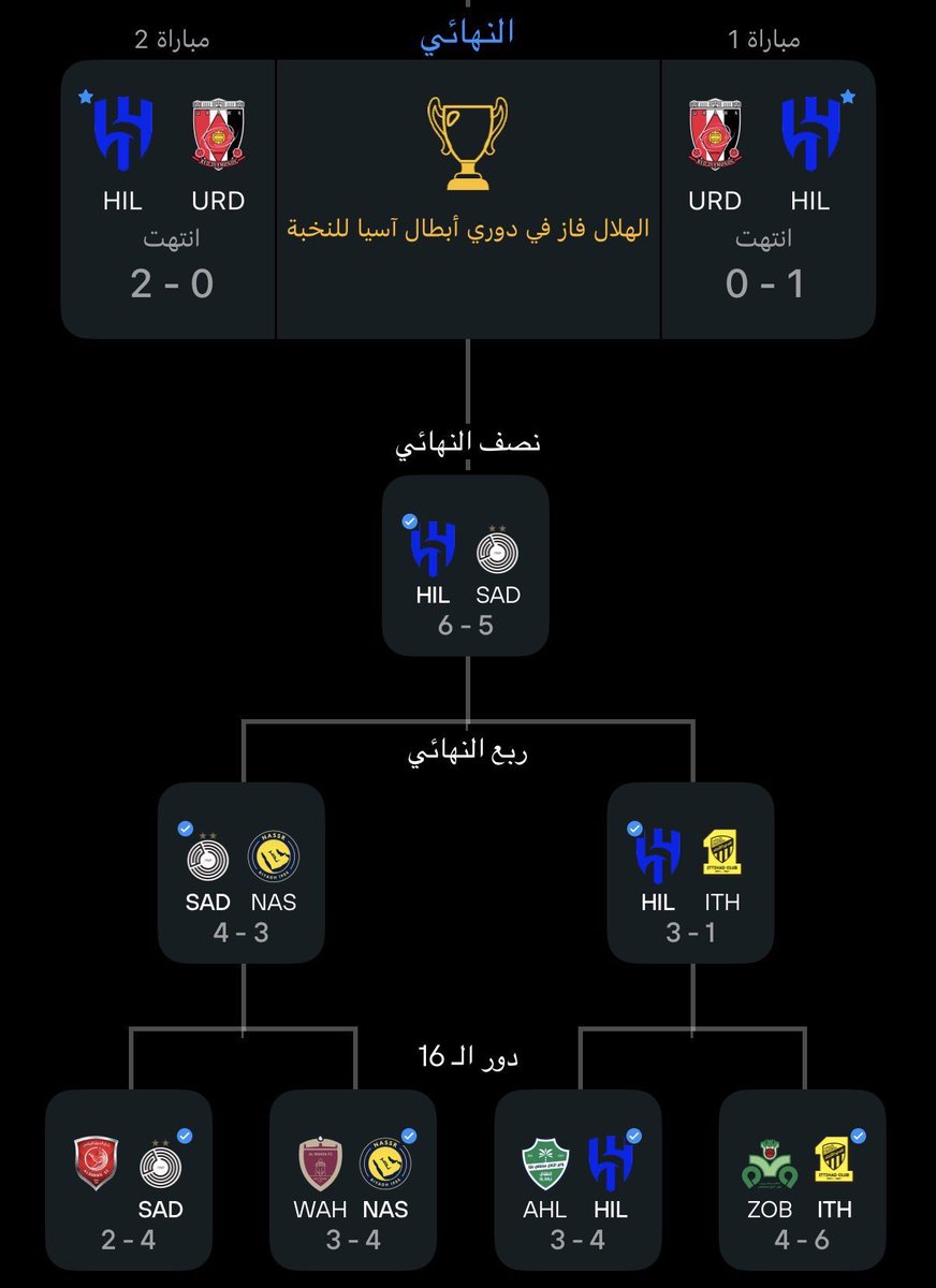 ‏ فالكون tweet media