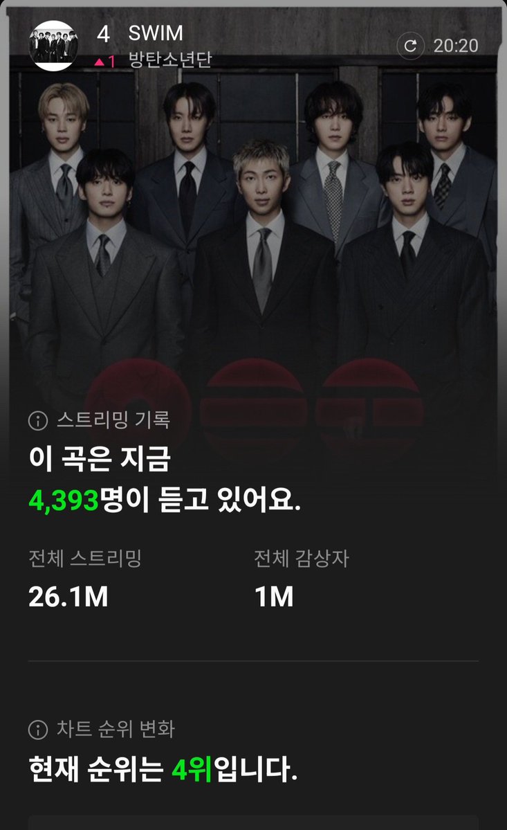 잠시 느슨해진거죠? 아까보다 스밍 인구 좀 늘었어요..스밍 확인해 주세요..