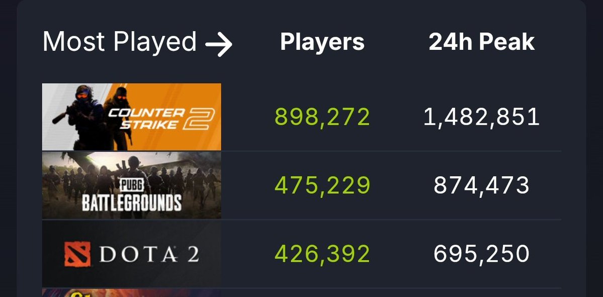 Adam eglazir tweet media