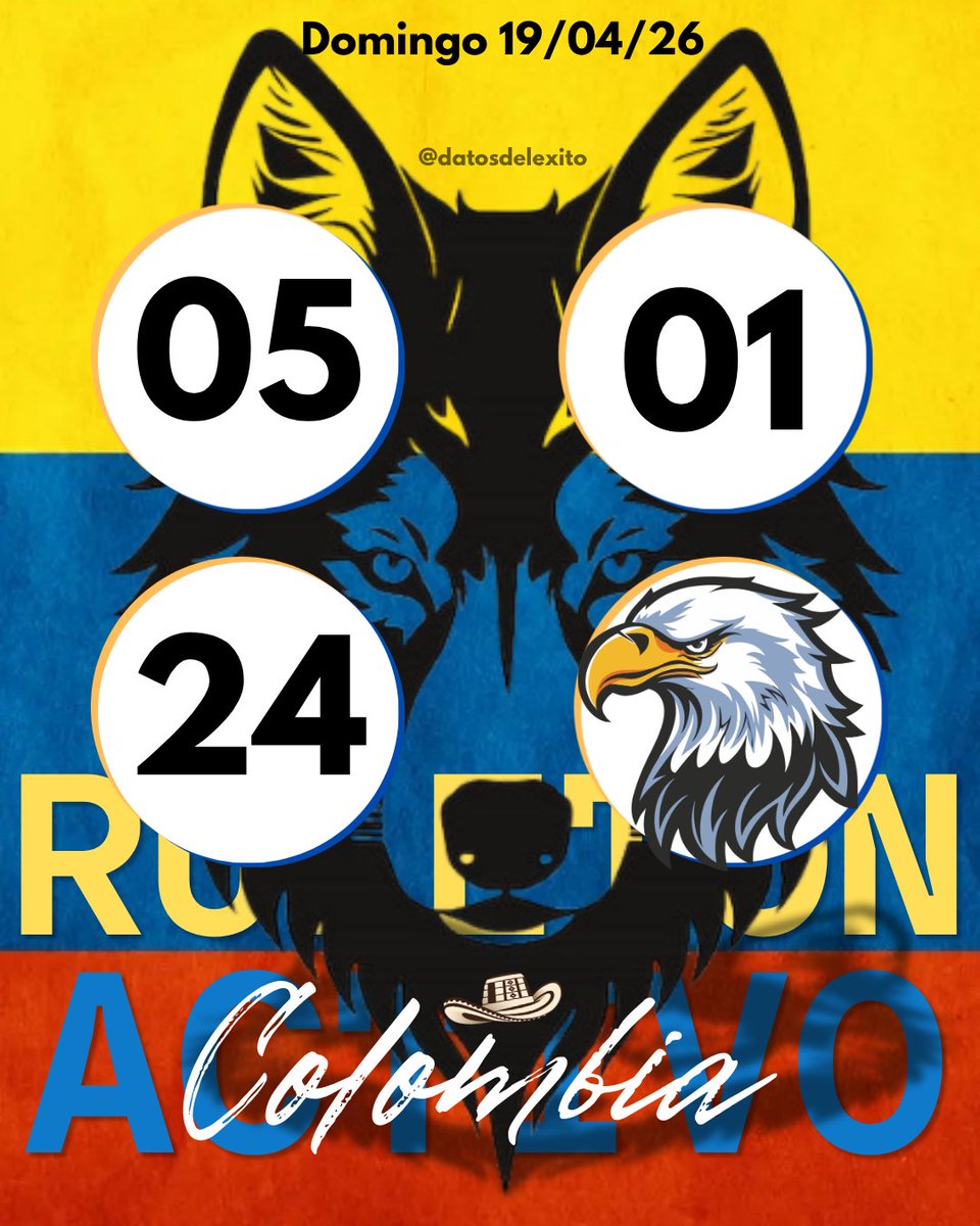 D̳A̳T̳O̳S̳ ̳D̳E̳L̳ ̳É̳X̳I̳T̳O̳ tweet media