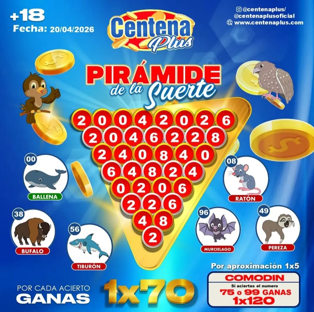 D̳A̳T̳O̳S̳ ̳D̳E̳L̳ ̳É̳X̳I̳T̳O̳ tweet media