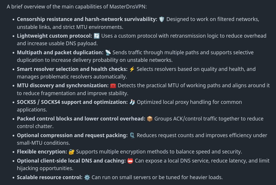 golangch's tweet image. Advanced DNS tunneling VPN for censorship bypass, optimized beyond DNSTT and SlipStream with low-overhead ARQ, resolver load balancing, high packet-loss stability and speed.
#golang

github.com/masterking32/M…