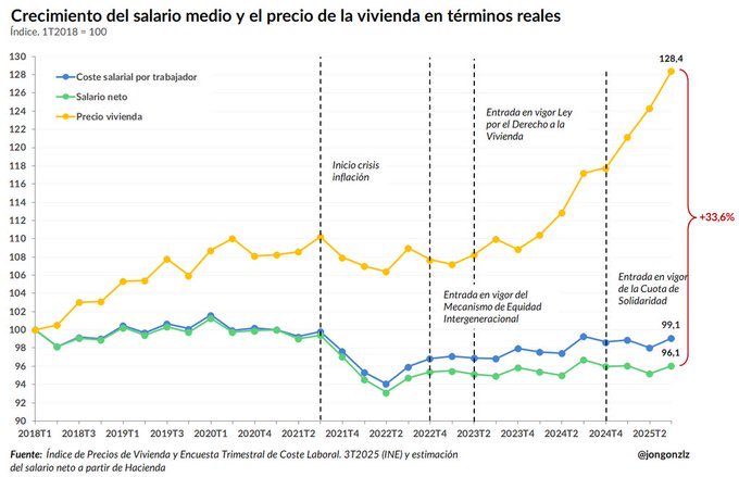 manuel llamas tweet media
