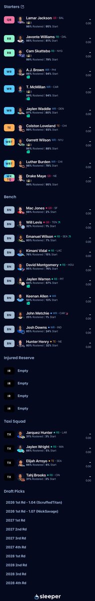 Dynasty Dwarf tweet media