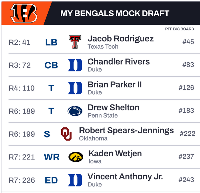 Bengals & Brews tweet media