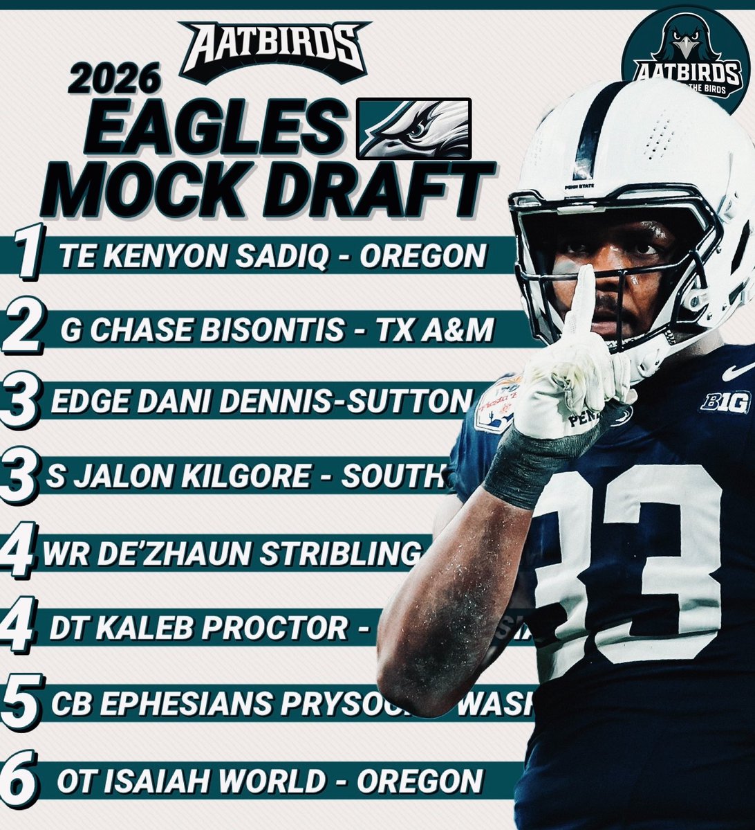 AATBirds's tweet image. #Eagles Mock Draft

How would you rank this one? #FlyEaglesFly