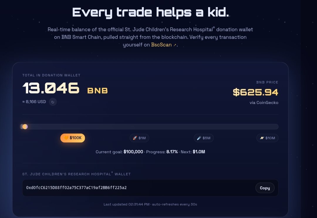 Asteroid Fund tweet media