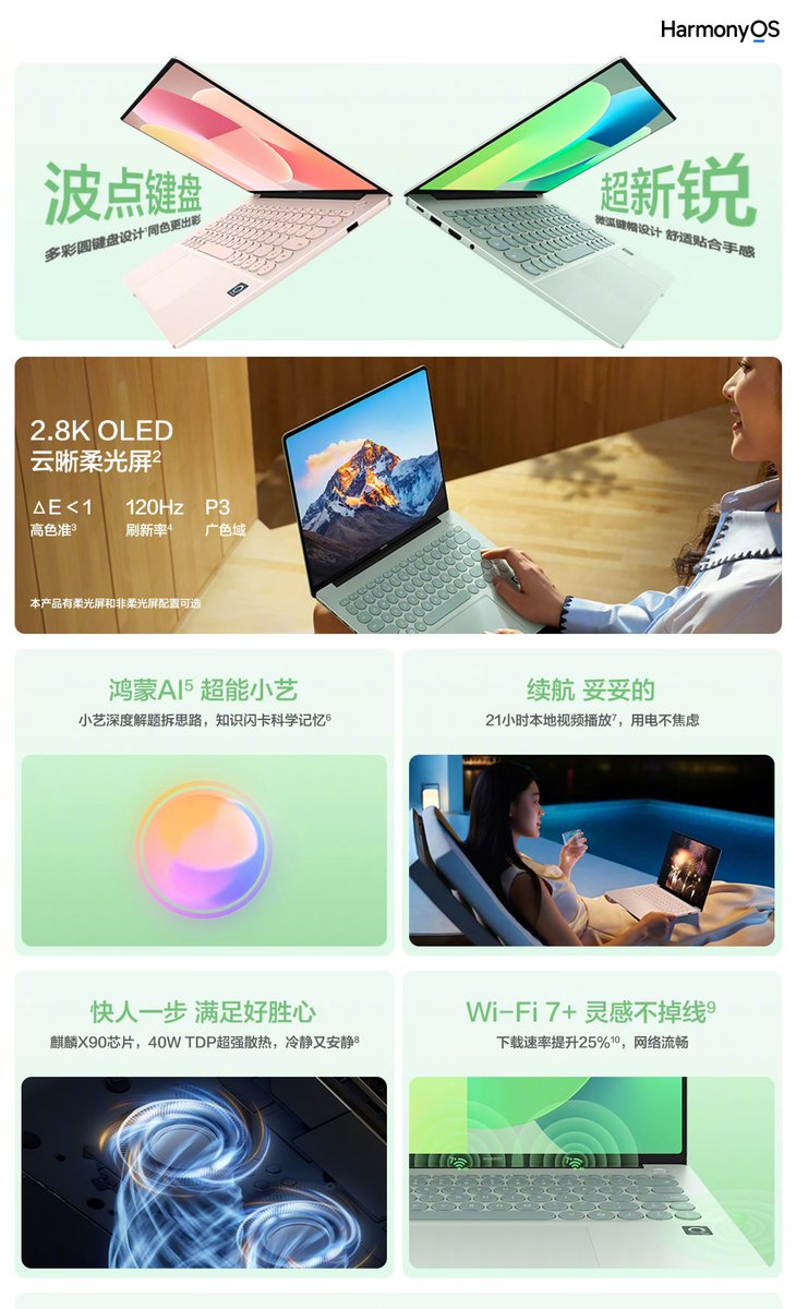 TechHome100's tweet image. Huawei MateBook 14 HarmonyOS Edition 
💰 6599¥ ~ 24+512GB
#Huawei