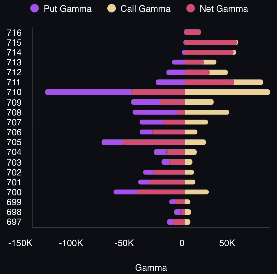 Leveraged Dopamine Fiend tweet media
