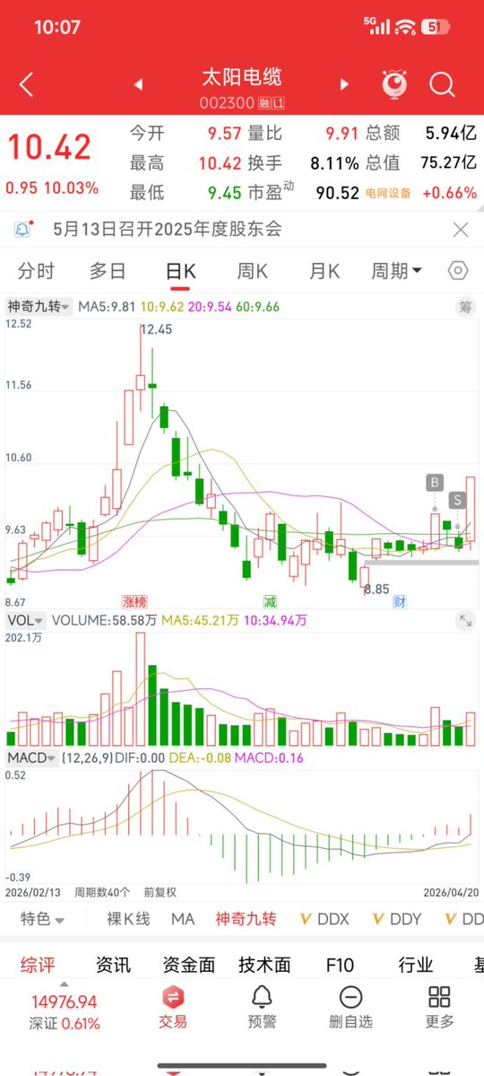不要怪大A tweet media