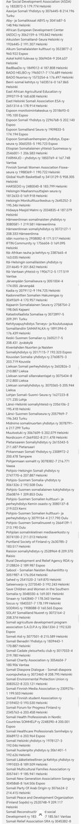 Torikauppa tweet media
