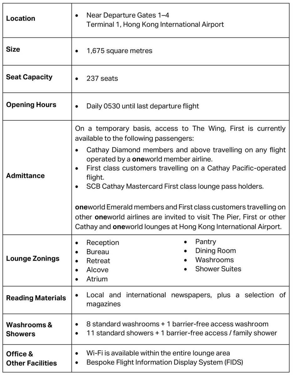 LoyaltyLobby's tweet photo. Cathay's refurbished The Wing, First will be open on April 22, 2026.

The lounge will initially be open to Cathay's Diamond members and first class passengers.

Emerald member from other Oneworld airlines and their first class passengers should use The Pier First. 

https://t.co/W4ljnMcLiJ