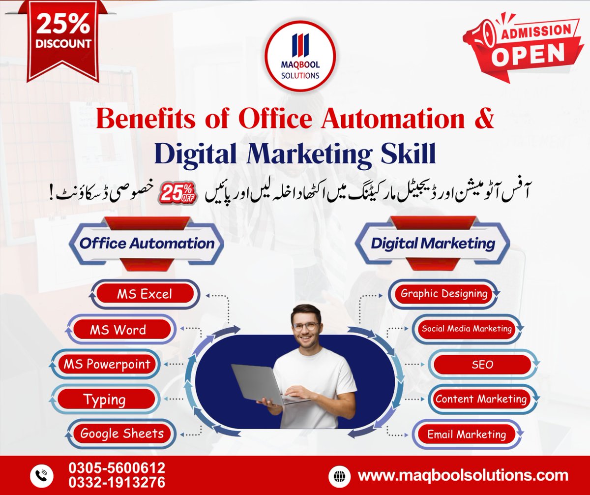 Maqbool Solutions ( Software & IT Company ) tweet media