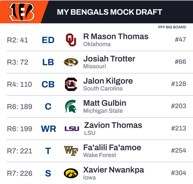 Bengals & Brews tweet media