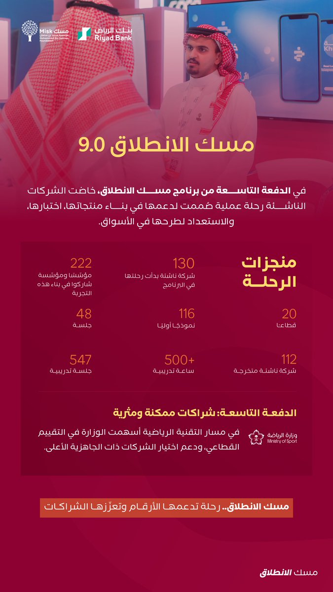 Misk Entrepreneurship | مسك الريادة tweet media