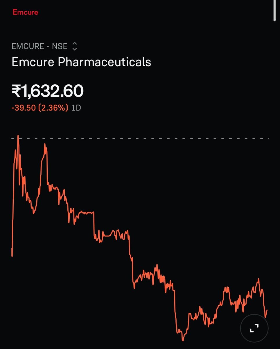 Courageous tweet media