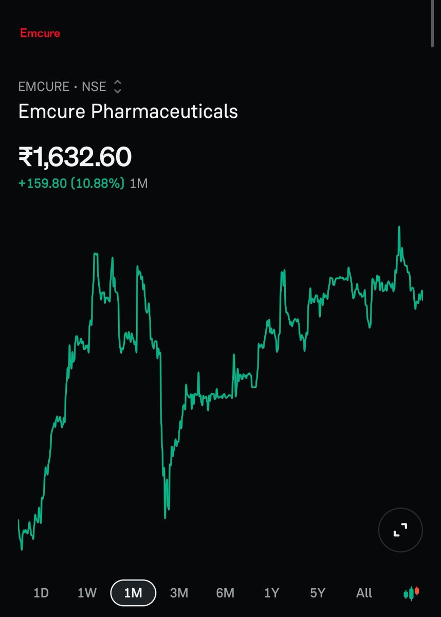 Courageous tweet media