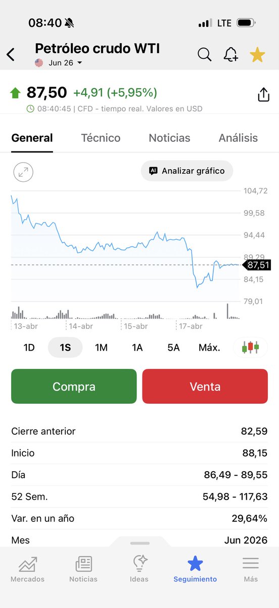 MacchiValores tweet media