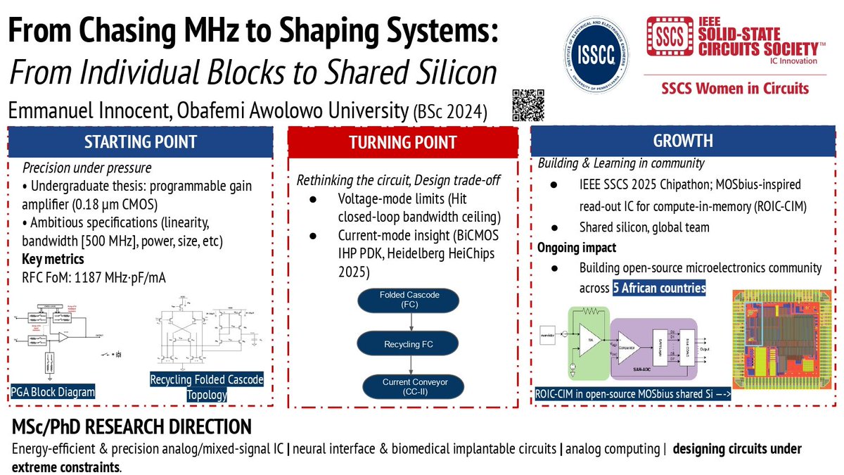 Emmanuel Innocent tweet media
