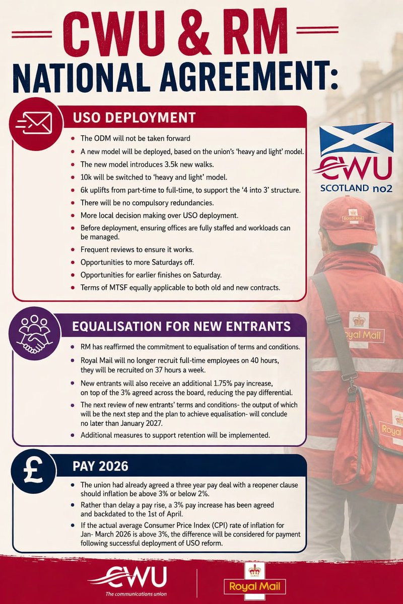 CWUScotland2 tweet media