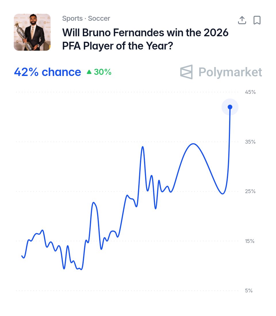 centredevils. tweet media