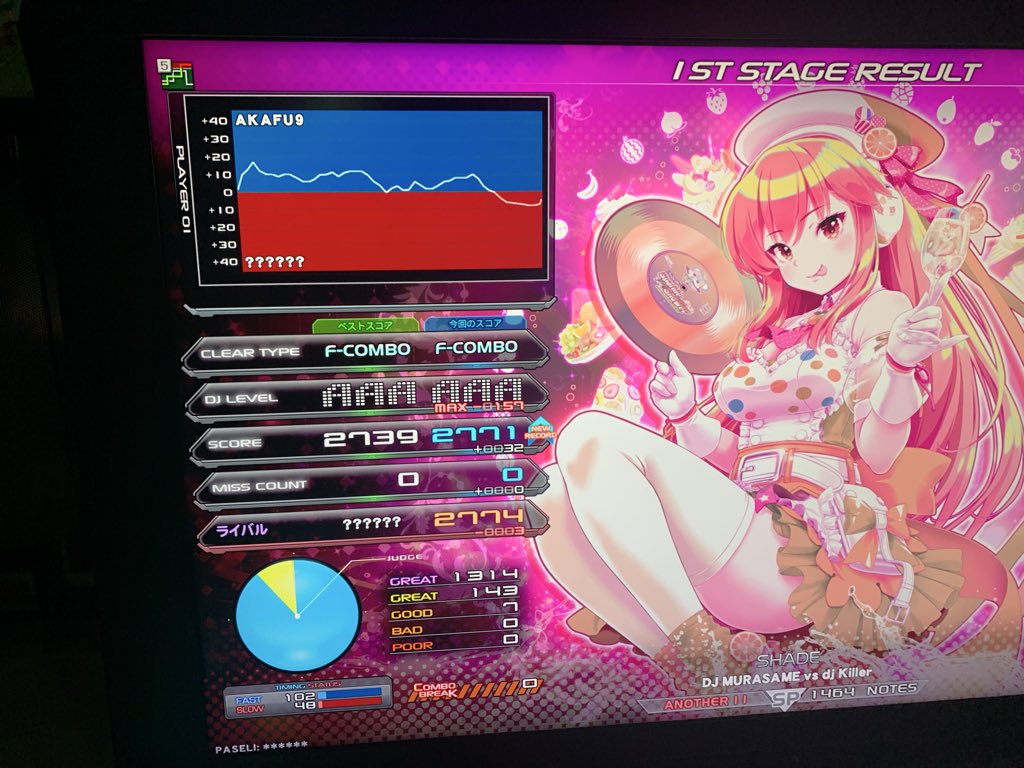 ものこ tweet media