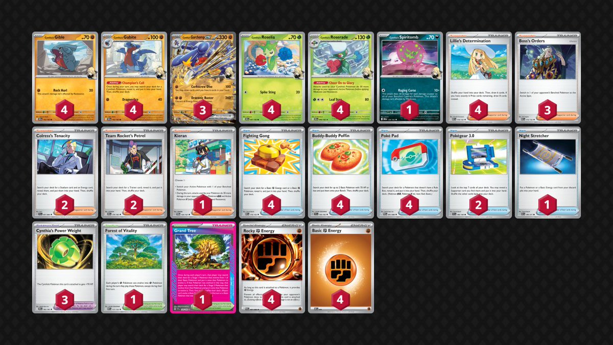 pokekameshi's tweet photo. 🏆Nachtwache #15

参加：91名

1位：オリーヴァ
2位：ガブリアス
3位：ドラパルト/バシャーモ
4位：ガルーラ/バッフロン

#PTCGLデッキ

🔽大会情報
https://t.co/bynPPdquoY

🔽PTCGLデッキインポート手順
https://t.co/Zop4y1z8Jn

🔽PTCGLセットアップマニュアル
https://t.co/HgNp6Q5QW5 https://t.co/XSdpzAnr1p