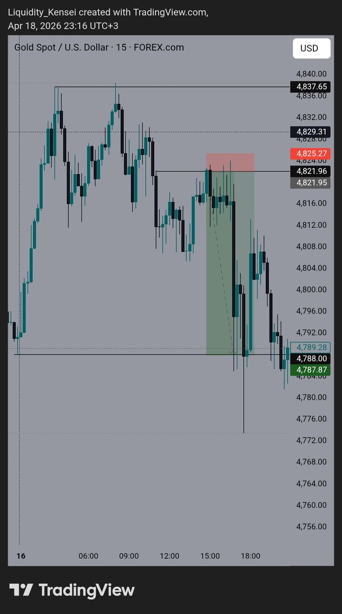 Liquidity kensei⚡ tweet media