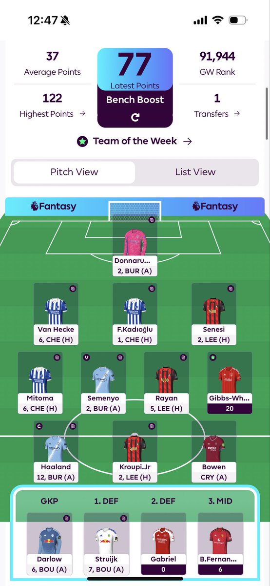 UTD_Drip tweet media