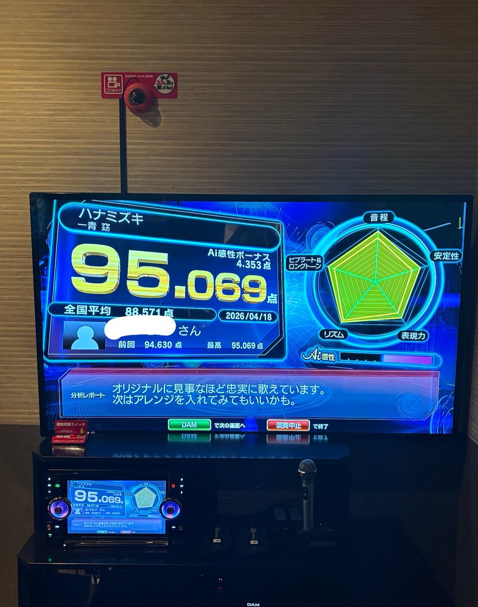 ﾈｺﾁｬﾝ tweet media