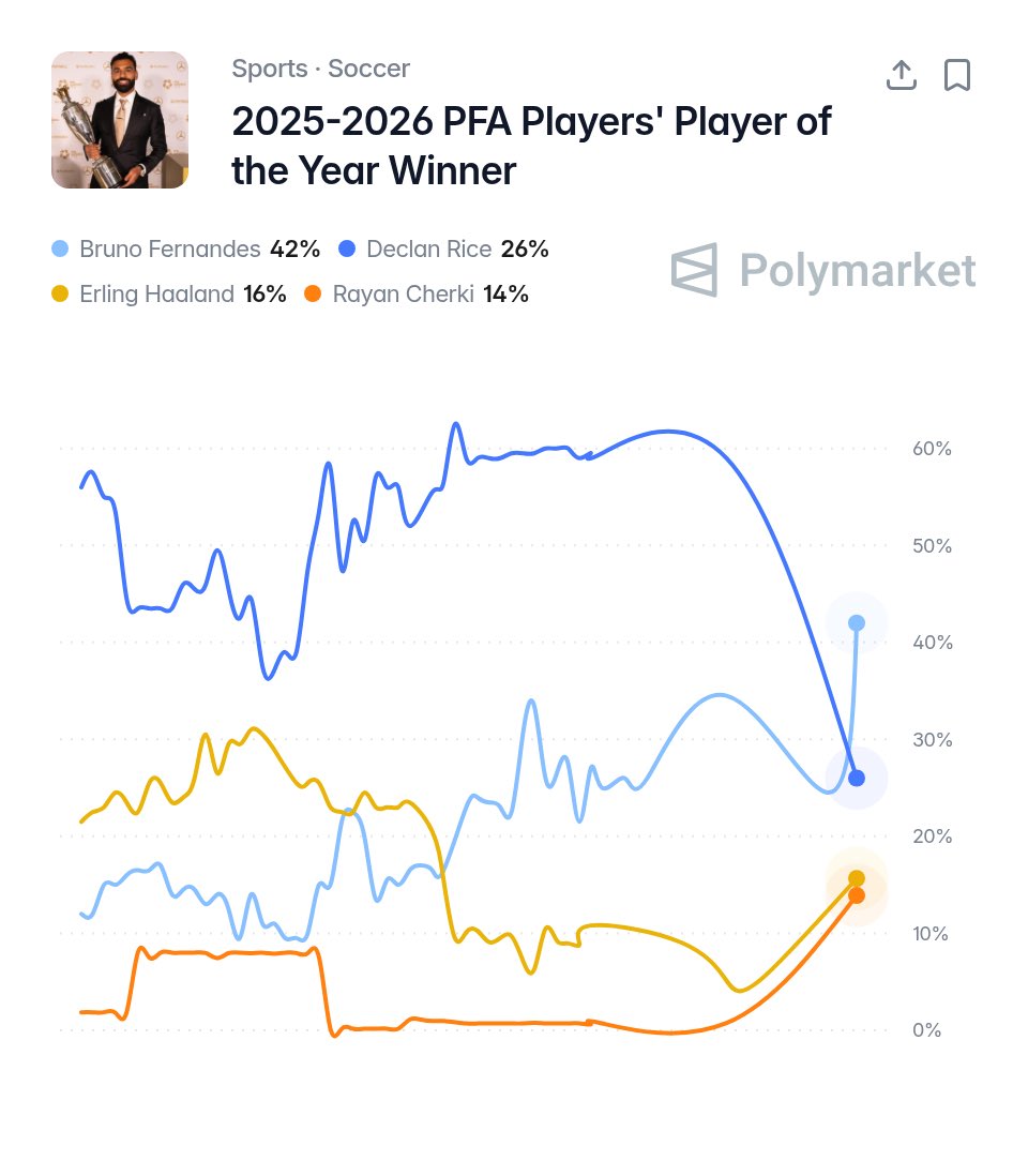 CentreGoals. tweet media