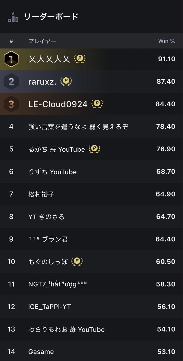 LE_Cloud0924's tweet photo. あと2人…
 #フォートナイト https://t.co/0qqf2TA9bp