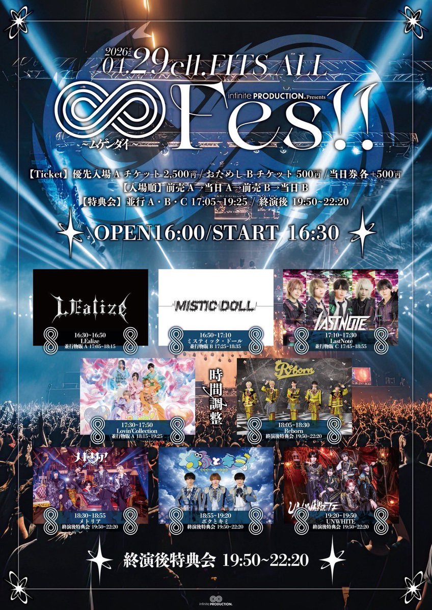 LastNote tweet media