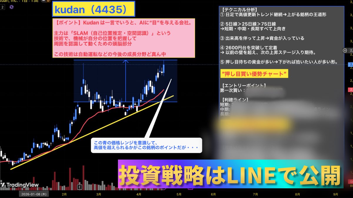 キッドの爆益予告状 tweet media