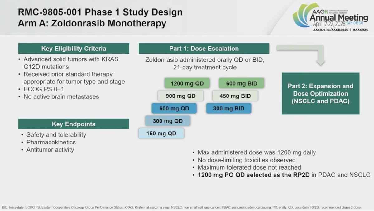 Stephen V Liu, MD tweet media