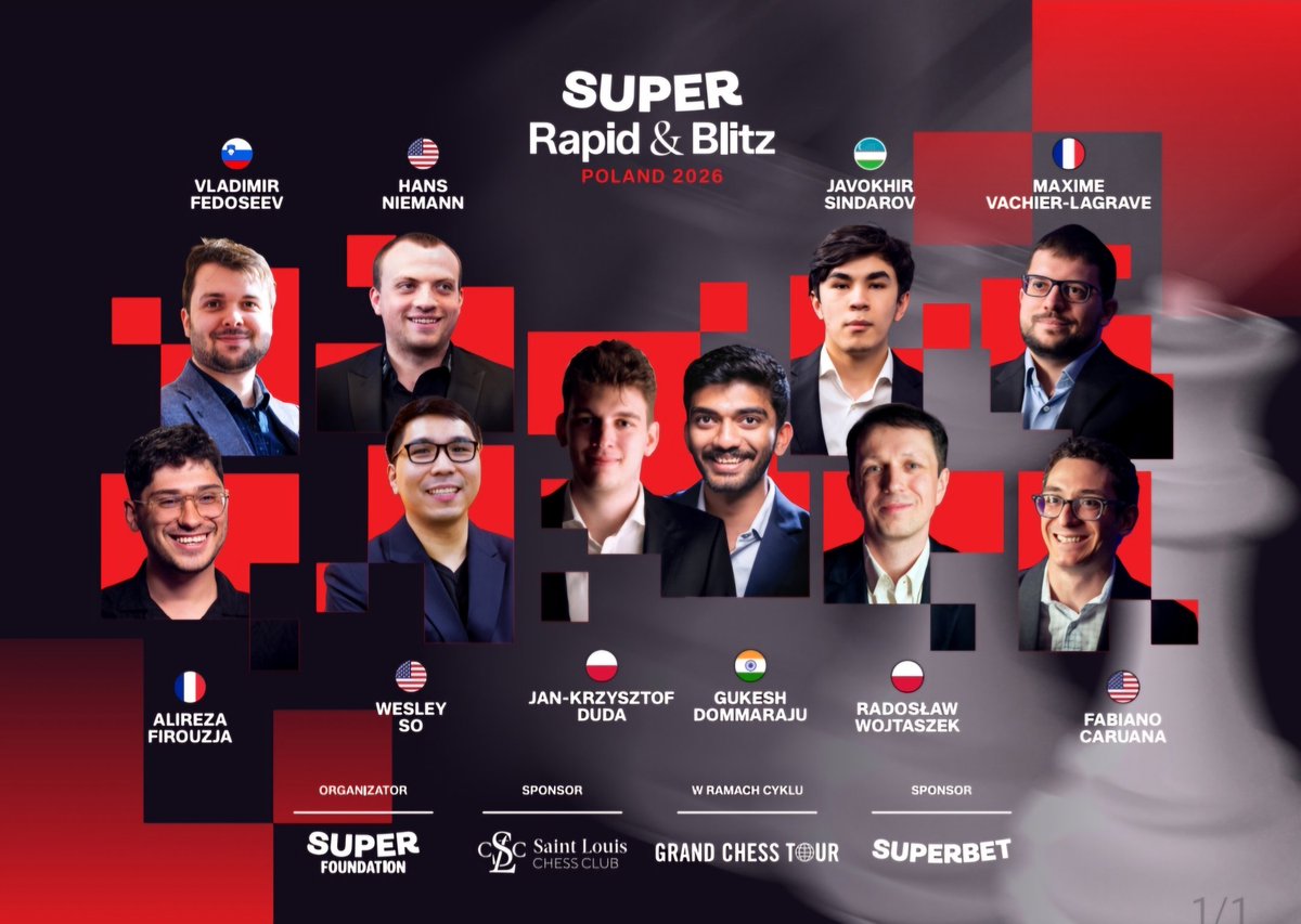 Grand Chess Tour tweet media