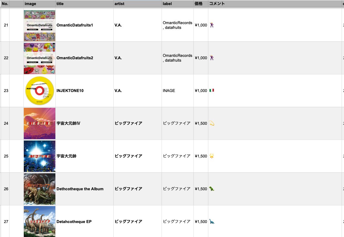 <a href="/homma_honganji/">本間本願寺</a> <a href="/inage/">INAGE ™ |稲毛-西千葉</a> <a href="/OMANTICRECORDS/">Omantic Records</a> <a href="/datafruits/">datafruits.fm🍽️🧑‍🍳</a> <a href="/FreedrullJ/">とにー</a> マスタリング完了🥺CD-ROM焼き焼き間に合うのか！？！？！
#M3春2026 『コ-34a』お品書きこちらです👇
drive.google.com/file/d/1jEpA0T…
新譜は、「ksd6700×GRINGOの2ndアルバム」、「WAVIRUS謹製303 #VirtualAcid アクキー」の2本です🆕