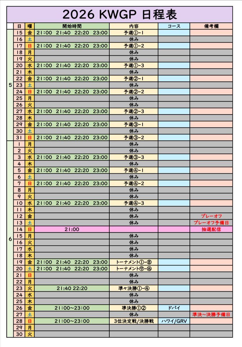 KW杯【大会公式】 tweet media