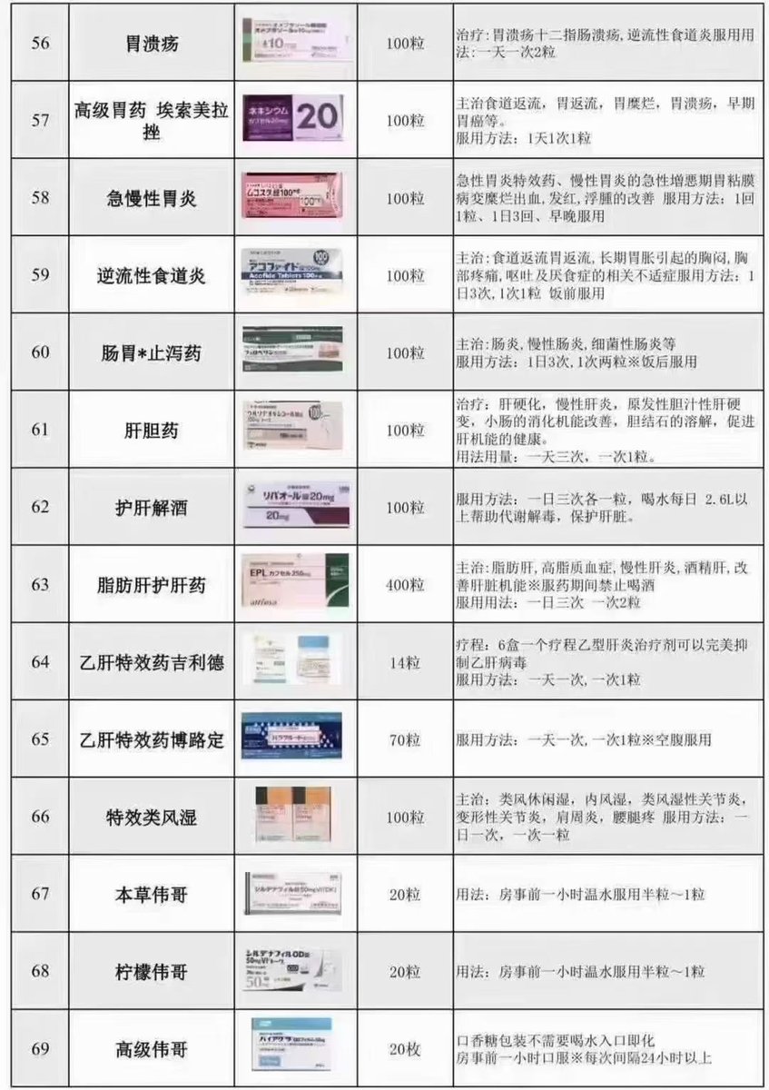 KING优贸（纯净版） tweet media