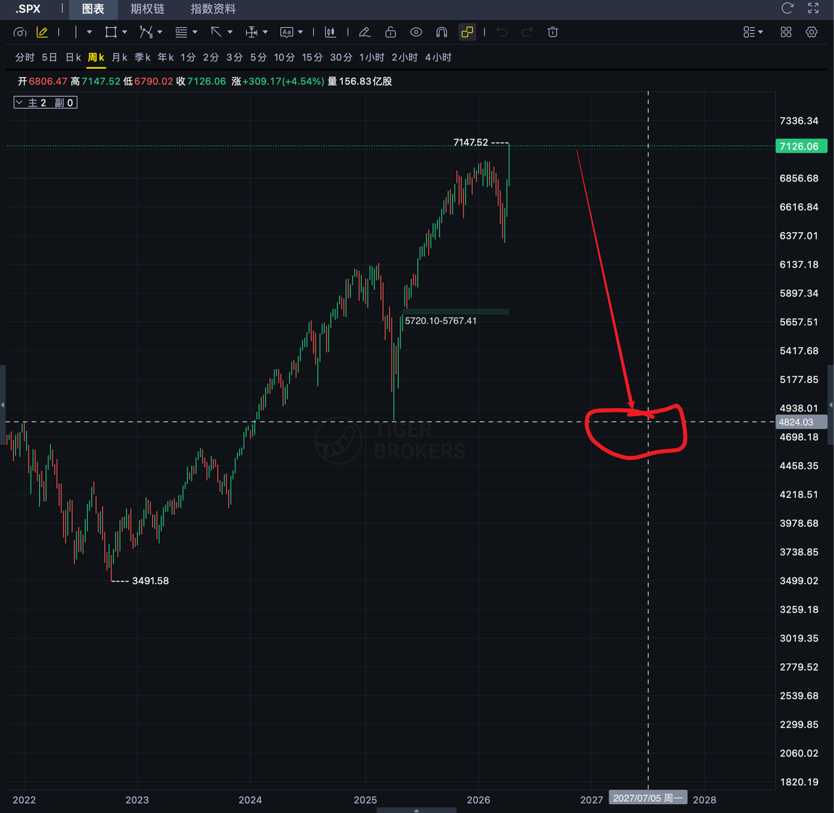 憨憨龙 tweet media