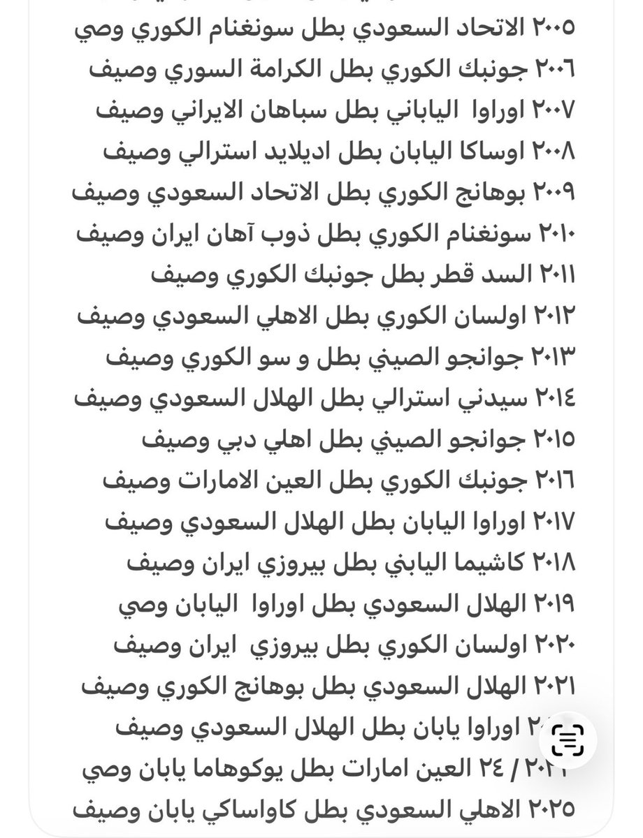 محمد العبدالله(وصيف بطل العالم ) tweet media