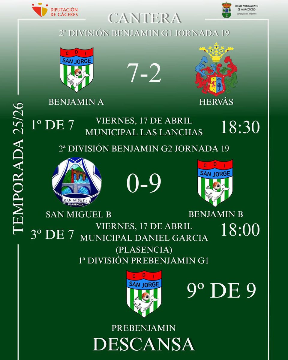 CPNavaconcejo tweet media