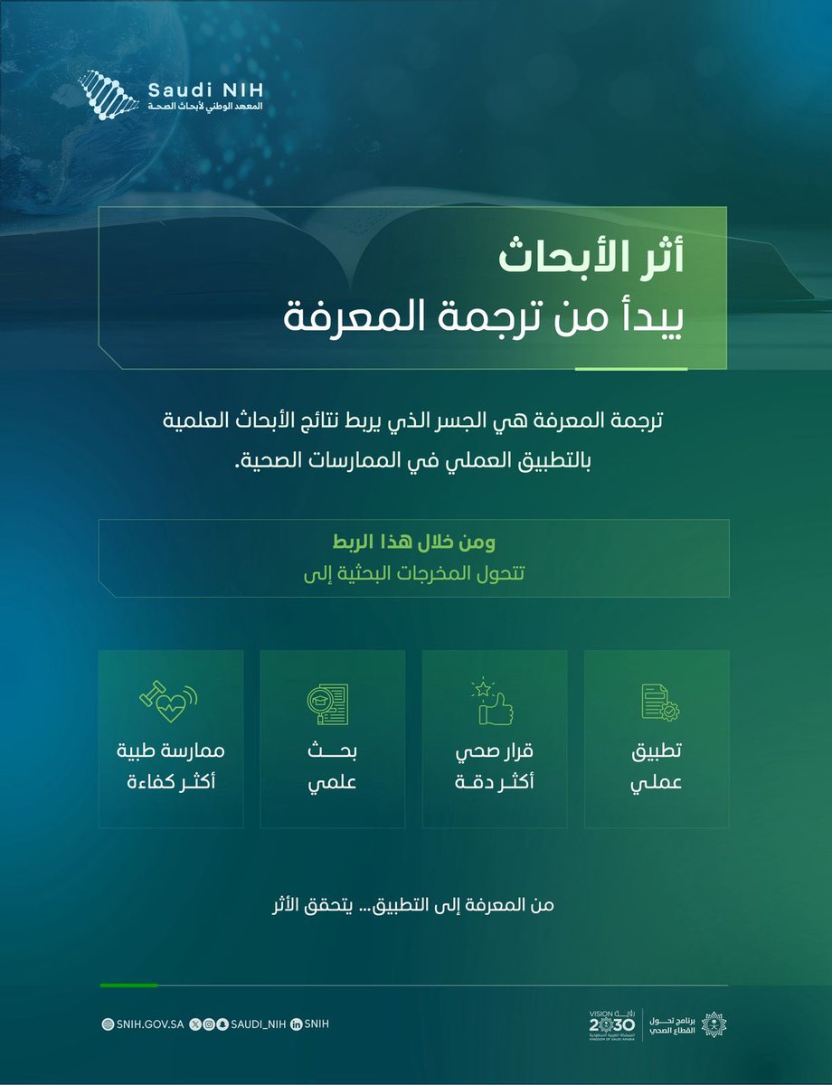 المعهد الوطني لأبحاث الصحة | Saudi NIH tweet media