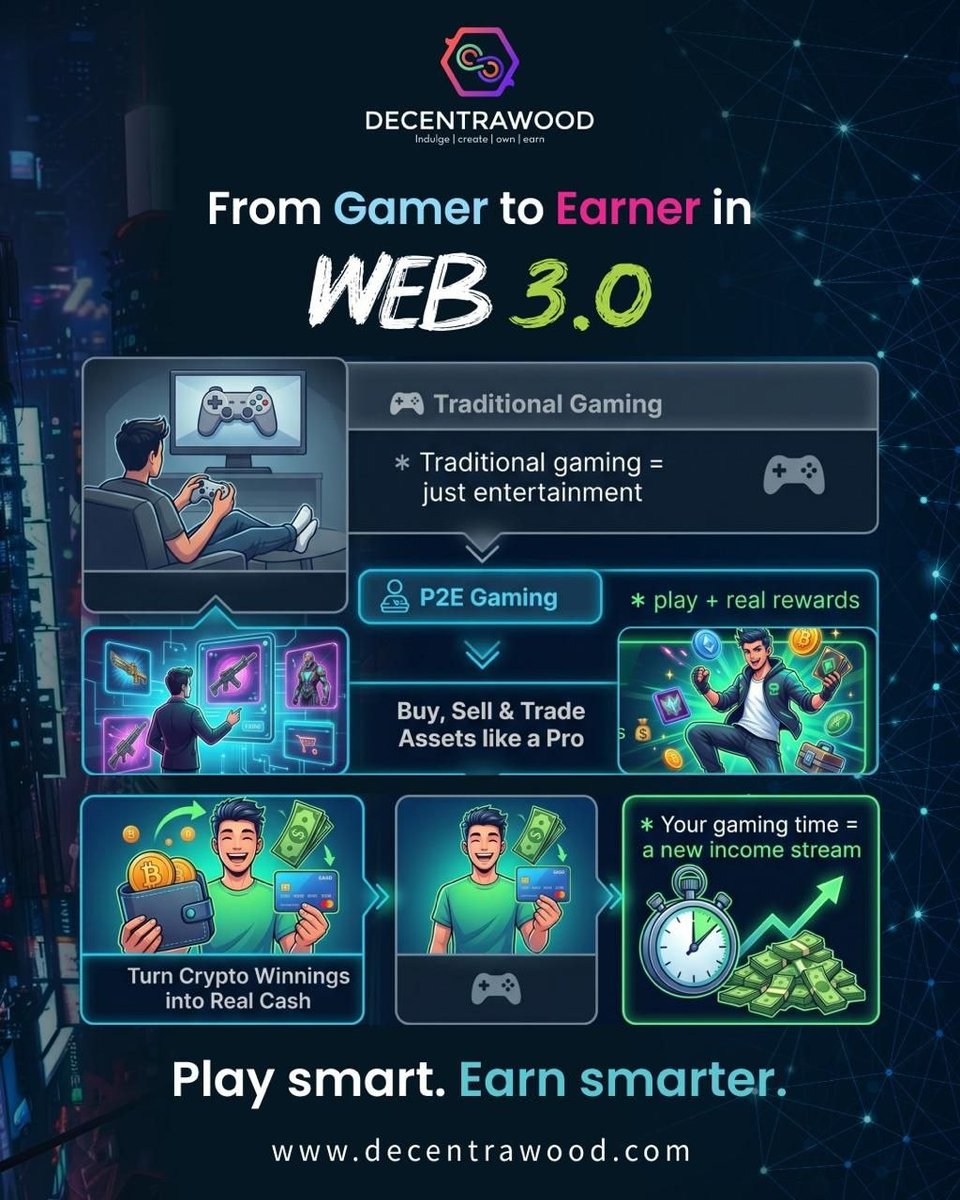 Decentrawood tweet media